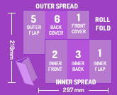 Image for Trifold Menu